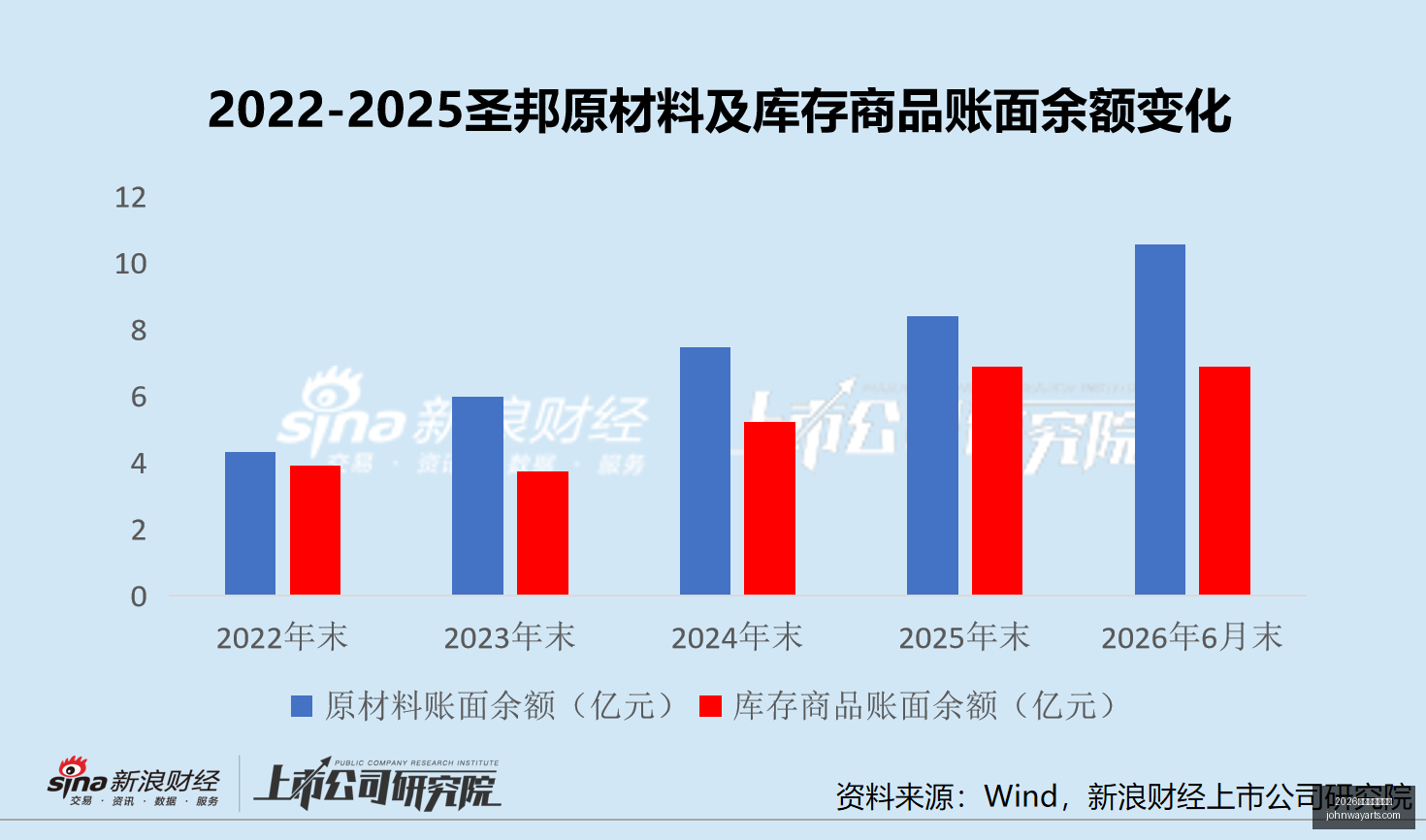 英雄联盟,新英雄亮相,技能引热议,2026百家乐免费试玩官网,2026百家乐免费试玩网页版,2026百家乐免费试玩App下载,2026百家乐免费试玩娱乐平台,2026百家乐免费试玩官方入口