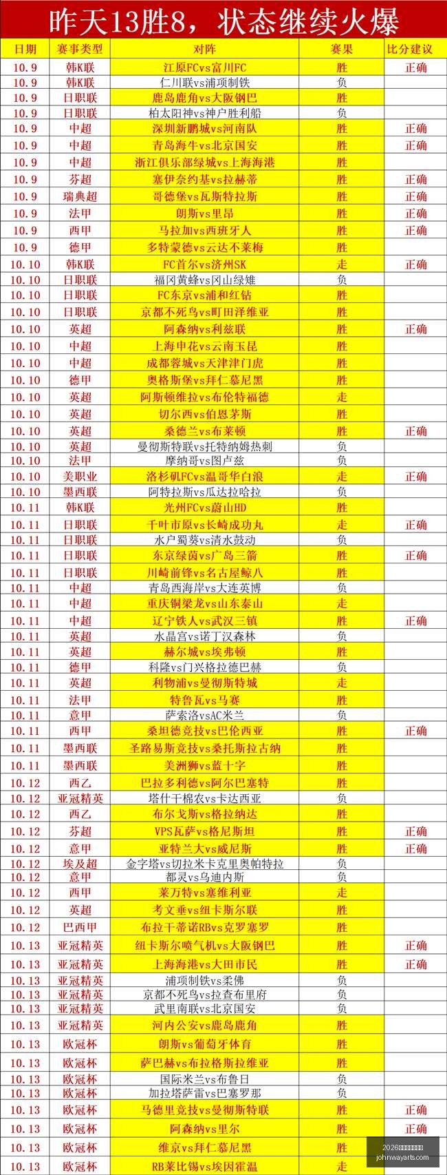 体育品牌电,竞联名款,新品发布吸,2026百家乐免费试玩官网,2026百家乐免费试玩网页版,2026百家乐免费试玩App下载,2026百家乐免费试玩娱乐平台,2026百家乐免费试玩官方入口